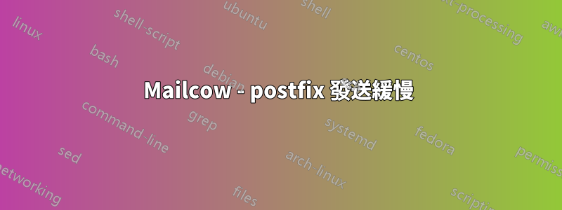 Mailcow - postfix 發送緩慢