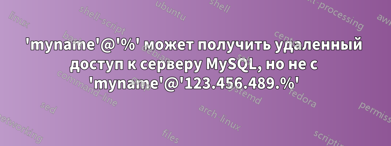 'myname'@'%' может получить удаленный доступ к серверу MySQL, но не с 'myname'@'123.456.489.%'