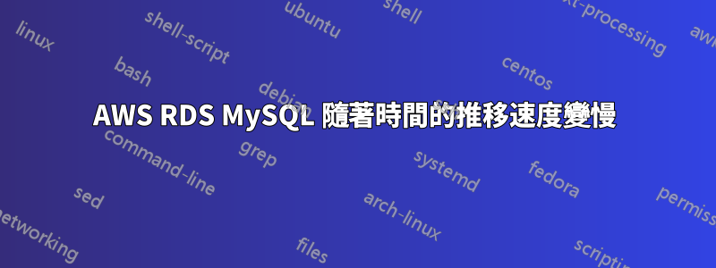 AWS RDS MySQL 隨著時間的推移速度變慢