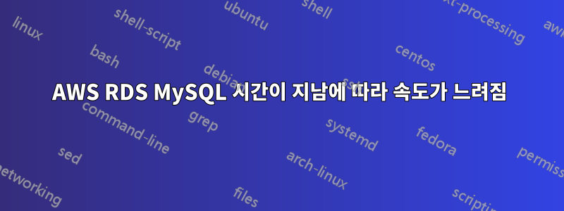 AWS RDS MySQL 시간이 지남에 따라 속도가 느려짐