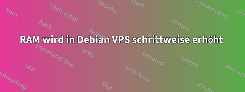 RAM wird in Debian VPS schrittweise erhöht