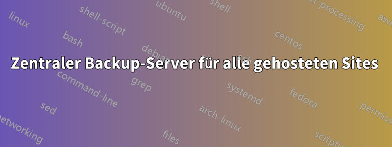 Zentraler Backup-Server für alle gehosteten Sites