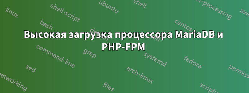 Высокая загрузка процессора MariaDB и PHP-FPM