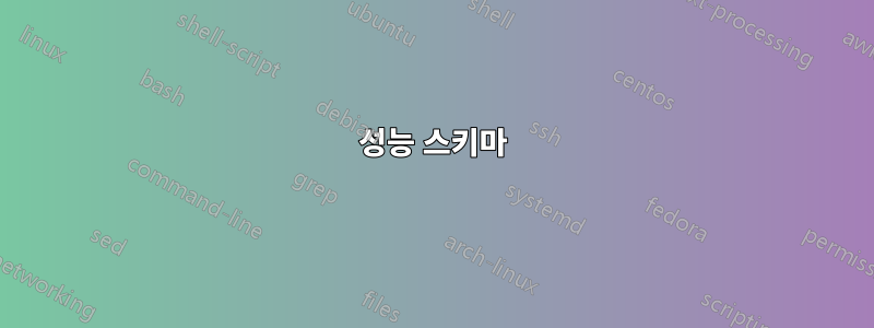 성능 스키마