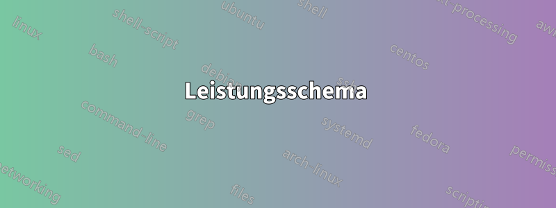 Leistungsschema