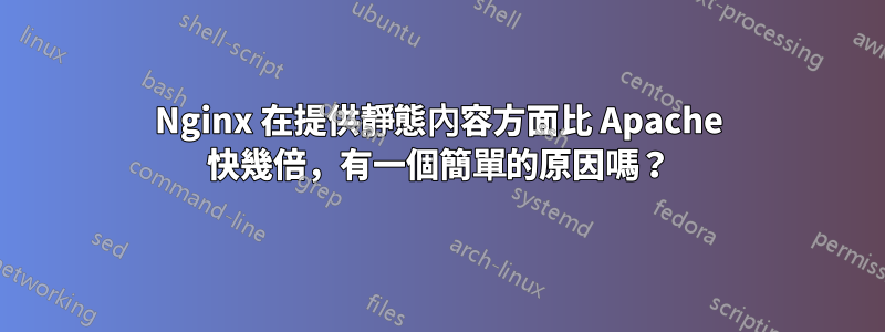 Nginx 在提供靜態內容方面比 Apache 快幾倍，有一個簡單的原因嗎？