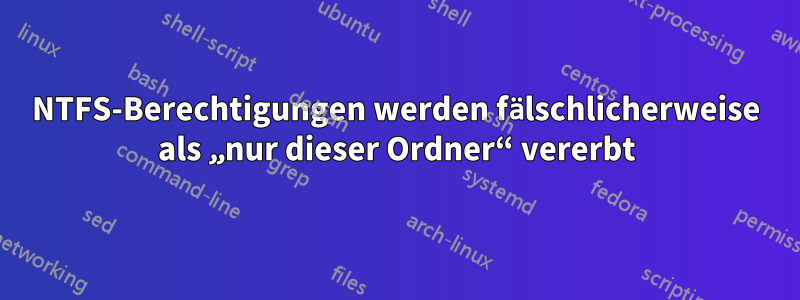 NTFS-Berechtigungen werden fälschlicherweise als „nur dieser Ordner“ vererbt