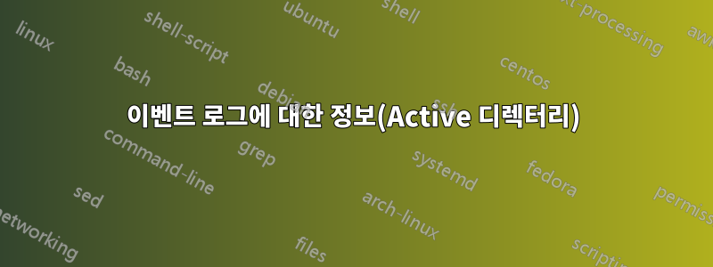 이벤트 로그에 대한 정보(Active 디렉터리)