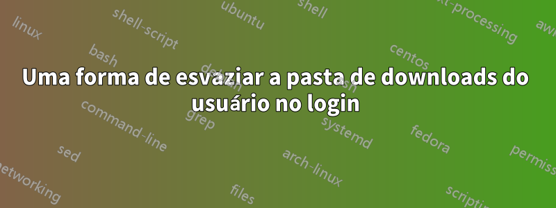 Uma forma de esvaziar a pasta de downloads do usuário no login