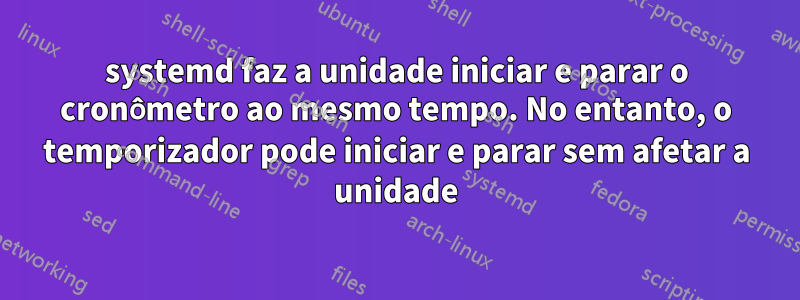 systemd faz a unidade iniciar e parar o cronômetro ao mesmo tempo. No entanto, o temporizador pode iniciar e parar sem afetar a unidade