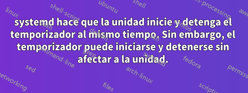 systemd hace que la unidad inicie y detenga el temporizador al mismo tiempo. Sin embargo, el temporizador puede iniciarse y detenerse sin afectar a la unidad.