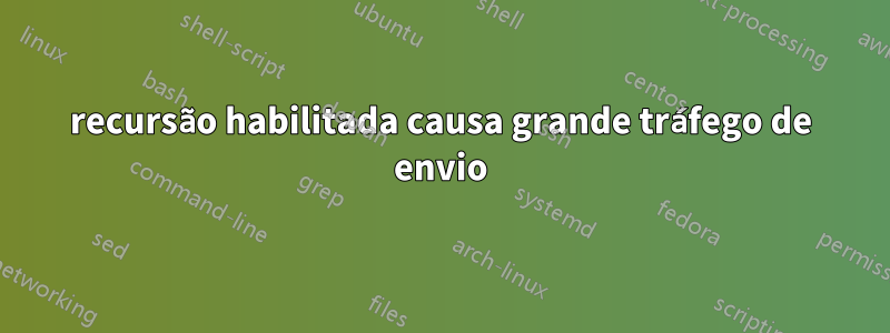 recursão habilitada causa grande tráfego de envio