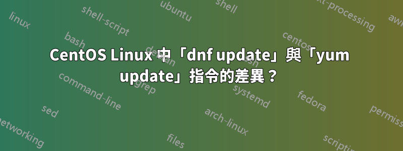 CentOS Linux 中「dnf update」與「yum update」指令的差異？