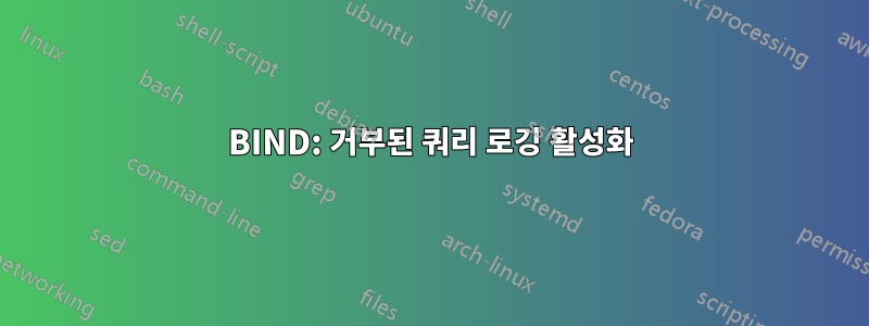 BIND: 거부된 쿼리 로깅 활성화