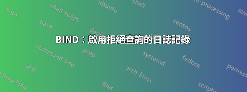 BIND：啟用拒絕查詢的日誌記錄