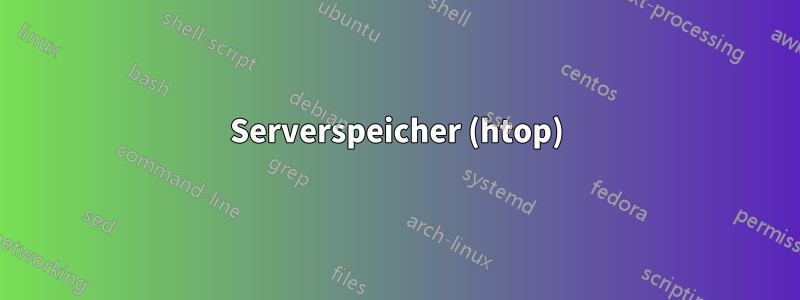 Serverspeicher (htop)