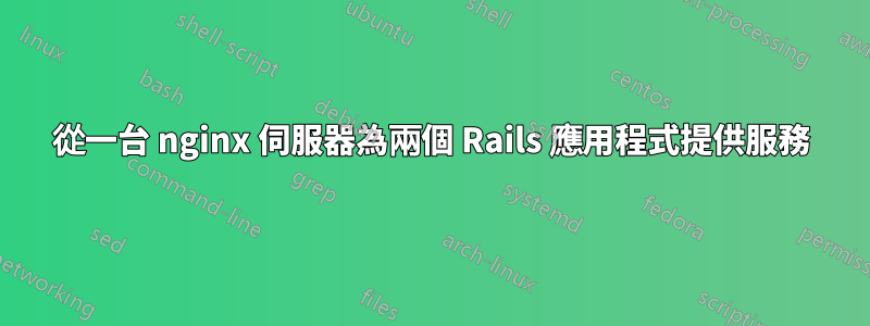 從一台 nginx 伺服器為兩個 Rails 應用程式提供服務