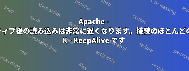 Apache - 非アクティブ後の読み込みは非常に遅くなります。接続のほとんどの状態は K - KeepAlive です