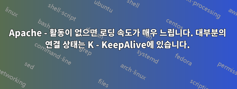 Apache - 활동이 없으면 로딩 속도가 매우 느립니다. 대부분의 연결 상태는 K - KeepAlive에 있습니다.