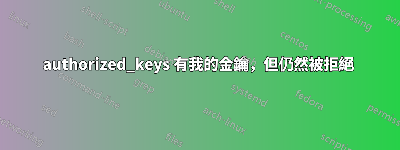 authorized_keys 有我的金鑰，但仍然被拒絕