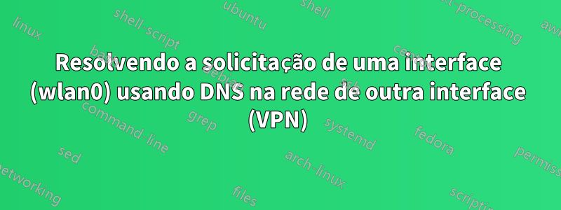 Resolvendo a solicitação de uma interface (wlan0) usando DNS na rede de outra interface (VPN)