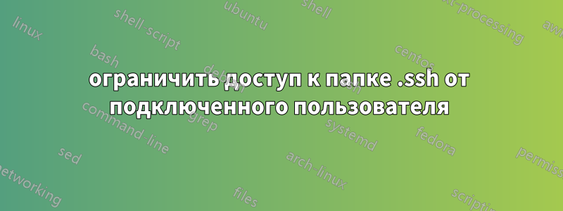 ограничить доступ к папке .ssh от подключенного пользователя