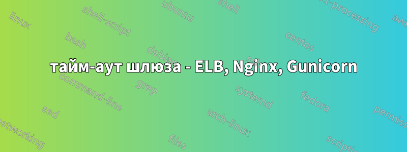 504 тайм-аут шлюза - ELB, Nginx, Gunicorn