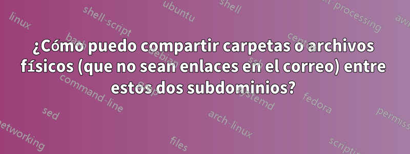 ¿Cómo puedo compartir carpetas o archivos físicos (que no sean enlaces en el correo) entre estos dos subdominios?