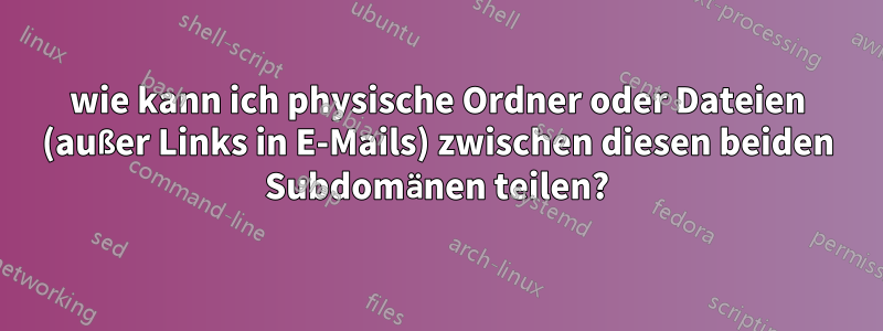 wie kann ich physische Ordner oder Dateien (außer Links in E-Mails) zwischen diesen beiden Subdomänen teilen?