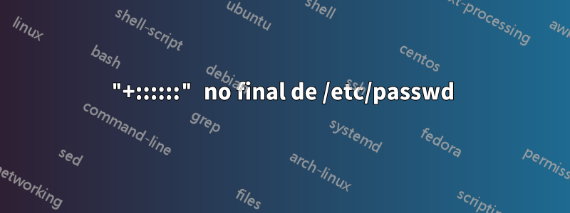 "+::::::" no final de /etc/passwd