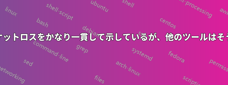 MTRはパケットロスをかなり一貫して示しているが、他のツールはそうではない