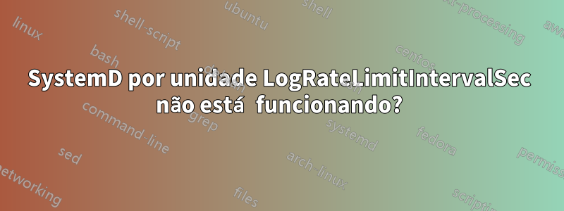 SystemD por unidade LogRateLimitIntervalSec não está funcionando?