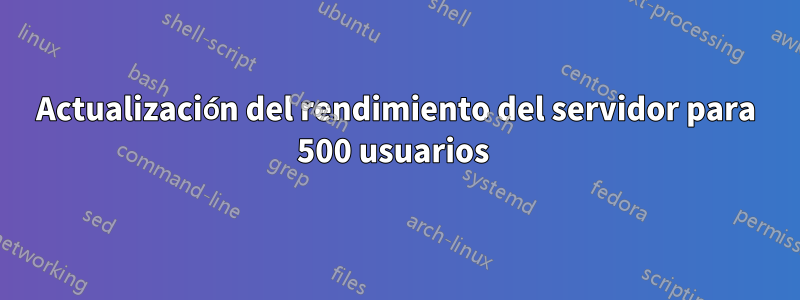 Actualización del rendimiento del servidor para 500 usuarios 