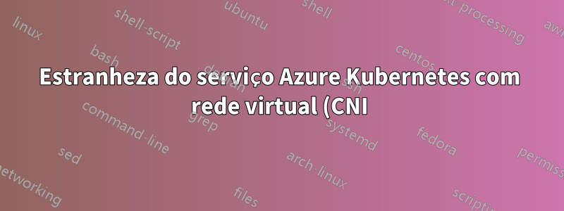 Estranheza do serviço Azure Kubernetes com rede virtual (CNI)