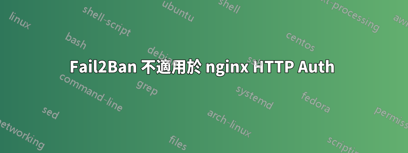 Fail2Ban 不適用於 nginx HTTP Auth