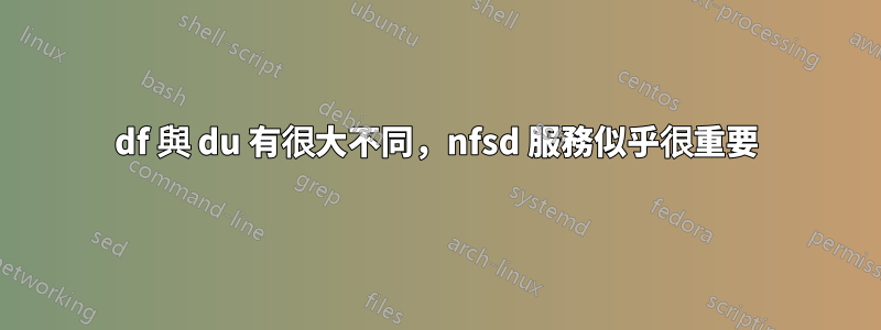 df 與 du 有很大不同，nfsd 服務似乎很重要