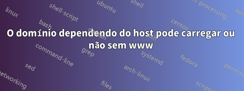 O domínio dependendo do host pode carregar ou não sem www