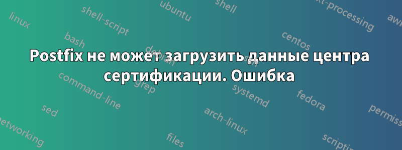 Postfix не может загрузить данные центра сертификации. Ошибка