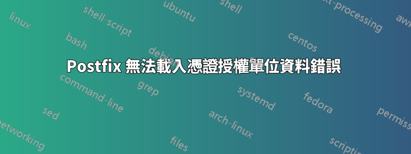 Postfix 無法載入憑證授權單位資料錯誤