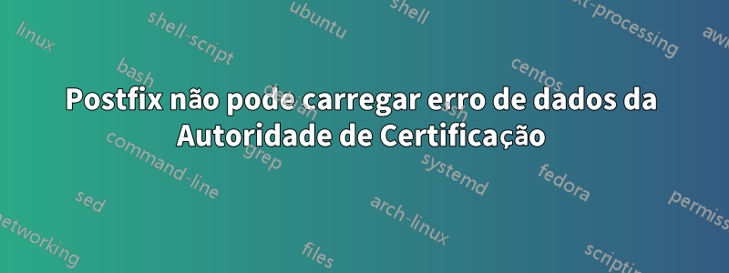 Postfix não pode carregar erro de dados da Autoridade de Certificação