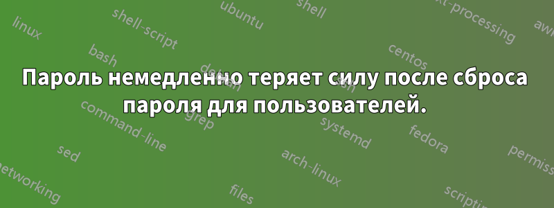 Пароль немедленно теряет силу после сброса пароля для пользователей.