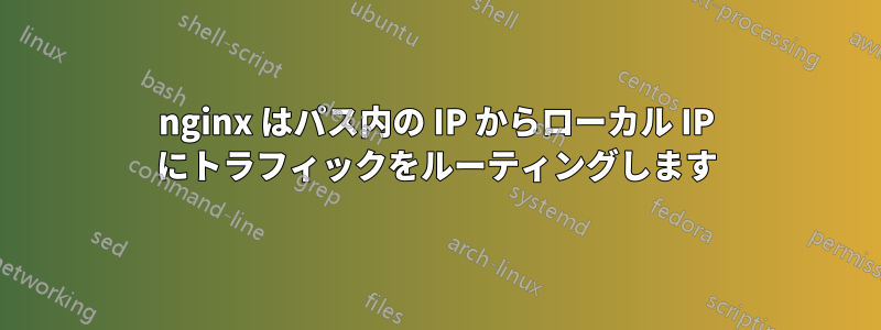 nginx はパス内の IP からローカル IP にトラフィックをルーティングします