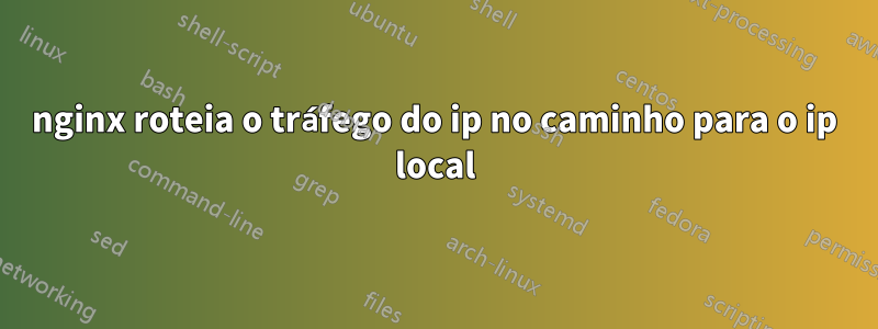 nginx roteia o tráfego do ip no caminho para o ip local