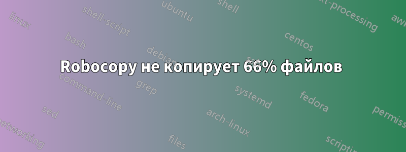 Robocopy не копирует 66% файлов