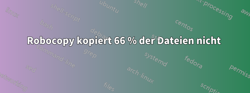 Robocopy kopiert 66 % der Dateien nicht