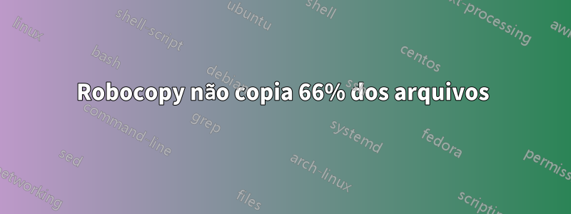 Robocopy não copia 66% dos arquivos