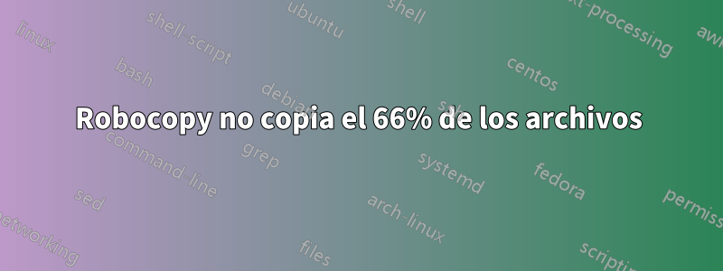 Robocopy no copia el 66% de los archivos