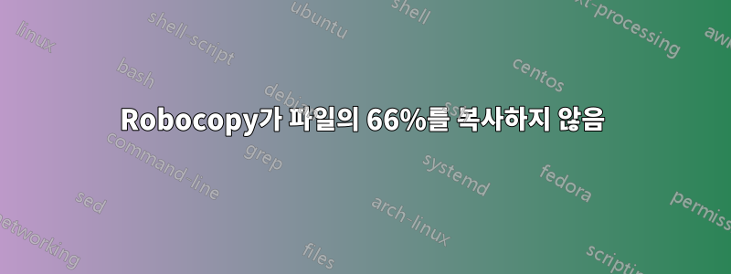 Robocopy가 파일의 66%를 복사하지 않음