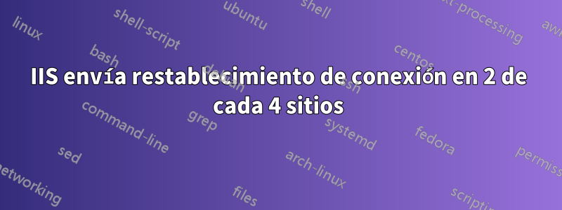 IIS envía restablecimiento de conexión en 2 de cada 4 sitios