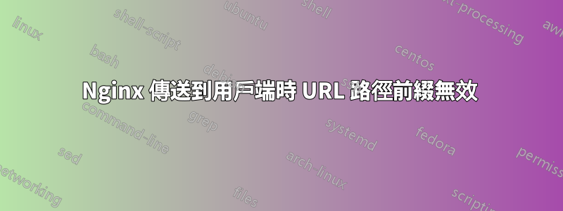 Nginx 傳送到用戶端時 URL 路徑前綴無效